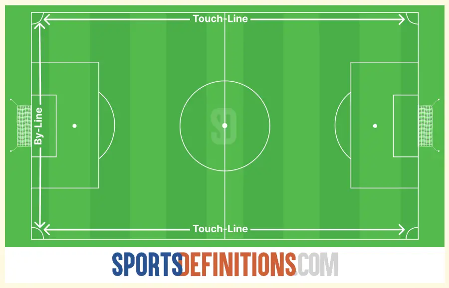 Soccer Touch Line 1 ?is Pending Load=1