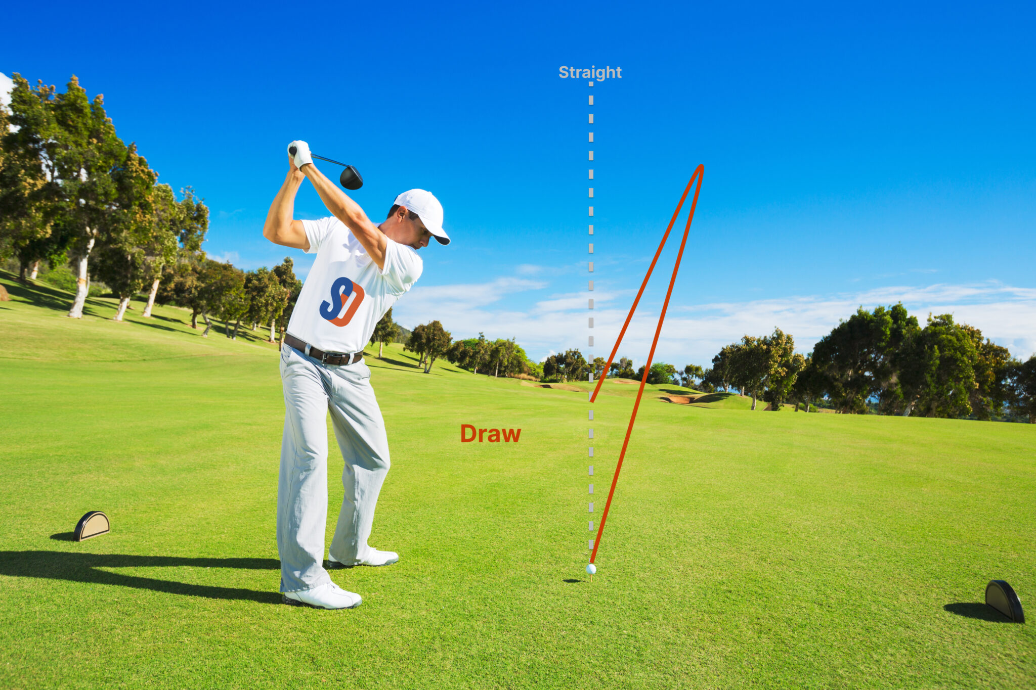 What is a Draw in Golf?